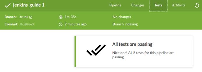 Test Results Test Results