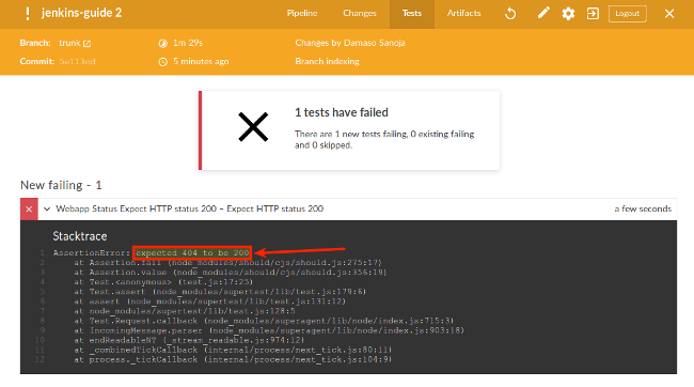 Test Unstable Test Unstable