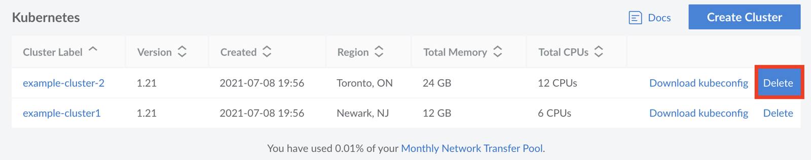 Kubernetes cluster delete