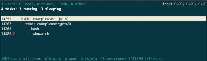Whowatch detail view Whowatch detail view