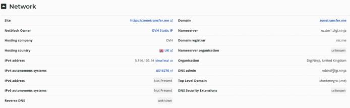 Netcraft lookup results Netcraft lookup results