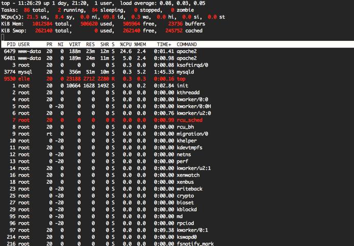The top screen The top screen