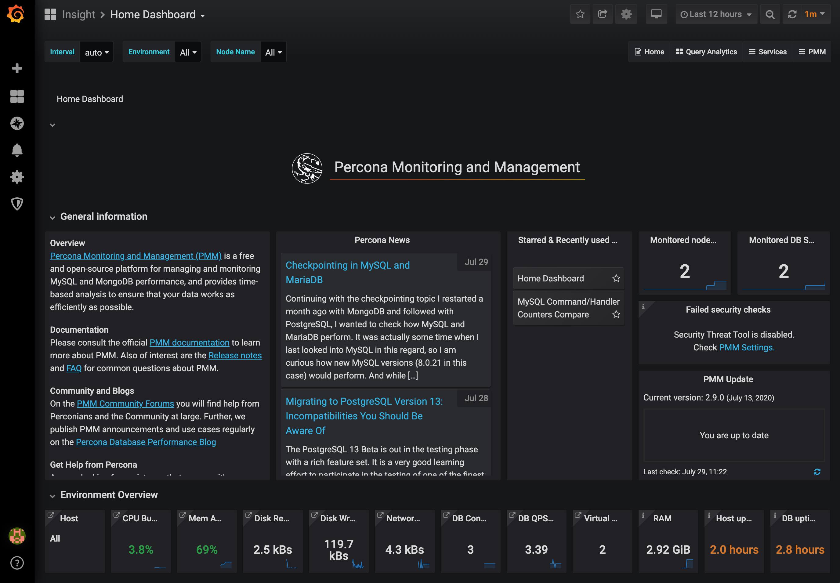 Percona Dashboard with Database Monitoring. perconafinal.png