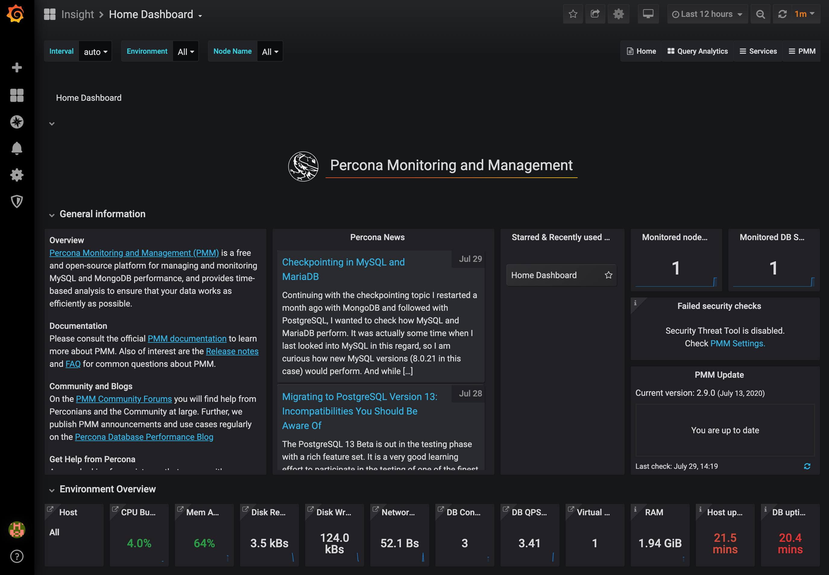 Percona Home Page. Percona Home Page